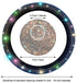 5 PCS Crystal Diamond Bling Steering Wheel Cover Car Rhinestone Sticker for Car Start Button Starter Ring Car Interior Accessories (Rainbow)...