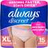 Always Discreet Adult Incontinence Underwear for Women and Postpartum Underwear, Extra Large, Up to 100% Bladder Leak Protection, 15 Count...