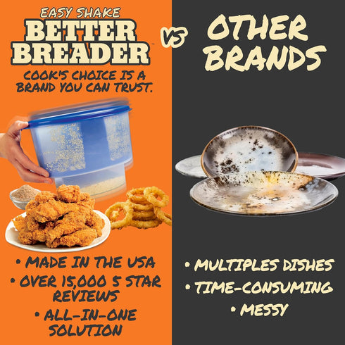 COOK'S CHOICE The Original Better Breader Bowl All-in-One Mess-Free Batter Breading Station - Pour in Seasonings, Add Meat or Veggies & Shake for ...