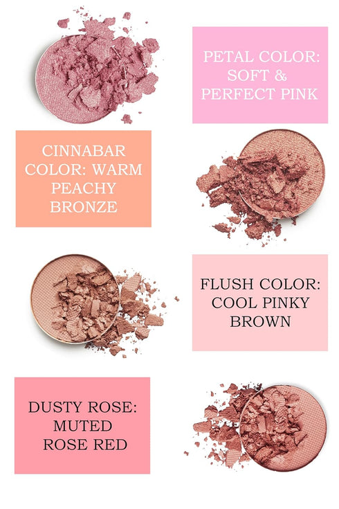 Mom's Secret 100% Natural Blush, Organic, Vegan, Gluten Free, Natural Pressed Blush, Cruelty Free, Made in the USA, 0.18 oz (Flush)...