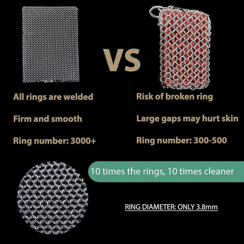 Cast Iron Cleaner Chainmail Scrubber -Fine Ring- 316 Stainless Steel Scrubbing Sponge Skillet – Dish Scrubber - Built-in Silicone with Welded Ring...