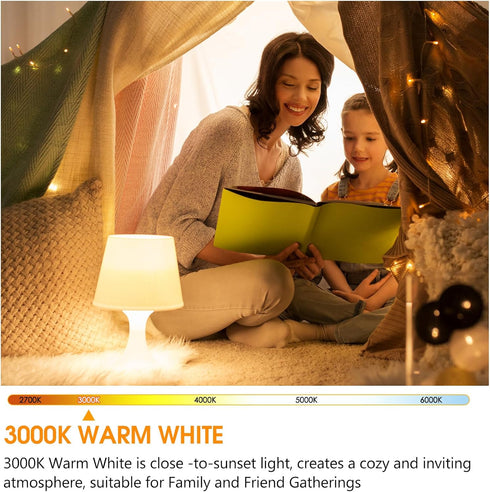 E ENERGETIC LIGHTING 2 Pack 150 Watt LED Light Bulb, Super Bright A21 Warm White 3000K, Non-Dimmable, 2300LM LED Bulb, High Lumen Light Bulbs, E26...