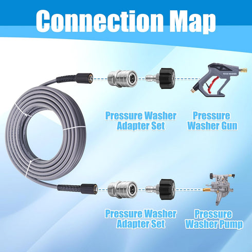 RIDGE WASHER Pressure Washer Adapter Set, Stainless Steel, Gun to Wand, M22 to 1/4'' Quick Connect, 4 Pcs...