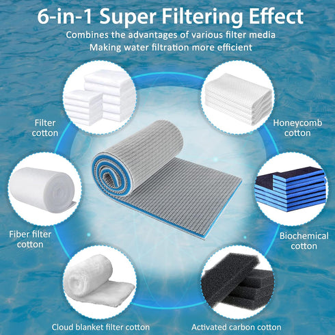 Aquarium Filter Media, Upgraded 8-Layer Filter Sponge Pad for Fish Tank and Pond, Super Filtering Effect, Cut to Fit, Reusable and Washable Aquari...