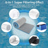 Aquarium Filter Media, Upgraded 8-Layer Filter Sponge Pad for Fish Tank and Pond, Super Filtering Effect, Cut to Fit, Reusable and Washable Aquari...