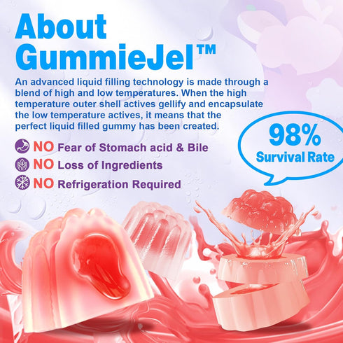 Sugar Free Probiotic Gummies 60 Billion CFU 11 Strains with Prebiotics Fiber, Probiotics Filled Gummies for Women Men Digestive Health, Peach Flav...