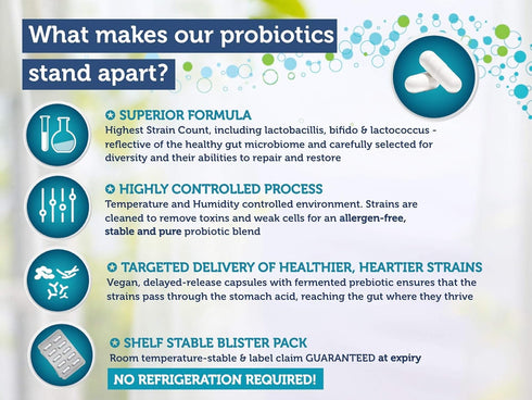 Genuine Health Kid's Daily Probiotic, Helps Promote Digestive Health & Immune Response, Multi-Strain Formula, Lemonade Flavor, 30 Chewable Tablets...