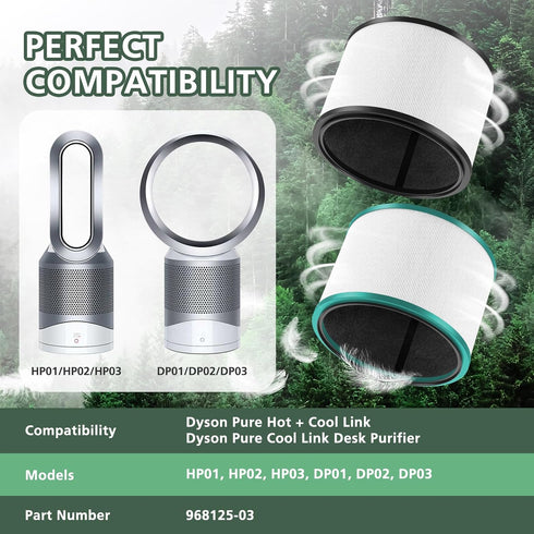 2 Pack HP01 HP02 HEPA Filter Compatible with Dyson Desk Purifier, Dyson Pure Cool Link Desk DP01 DP02, Dyson Pure Hot + Cool Link HP01 HP02, Part ...