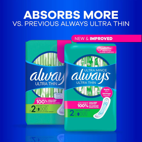 Always Ultra Thin Feminine Pads without Wings for Women, Size 2, Long Super Absorbency, Unscented, 40 Count x 3 Pack (120 Count total) (Packaging ...