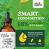 Stinging Nettle Root Tincture - Urinary Tract Support w/Organic Stinging Nettle Root - Vegan Stinging Nettle Root Extract for Antioxidant Support ...