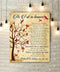 KEJPU Canvas Wall Art Cardinal Canvas As I Sit In Heaven You'll Be Talking One For Me Artwork for Living Room Office Decor Framed Ready to Hang 8"...