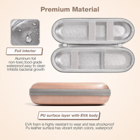 Hard Shell Durable EVA Electric Toothbrush Case - Waterproof PU Surface Layer with Shockproof EVA Material and Moisture Resistant Tin Foil Inner L...