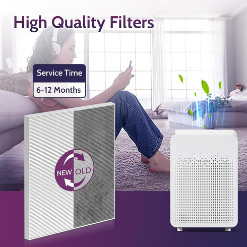 C545 Replacement Filter S Compatible with Winix C545 Air Purifier, C545 H13 HEPA Filter & 4 Activated Carbon Filters Replacement Part 1712-0096-00...