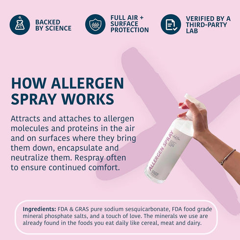 Allergen Spray Concentrate 2 Pack | Use Your Own Bottle | Over 64oz Total...