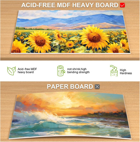 Simetufy 4 Pack 8x10 Inch Canvas Boards for Painting Canvas Panels-Gesso Primed Acid-Free 100% Cotton Blank Painting Canvas for Acrylics Oil Water...