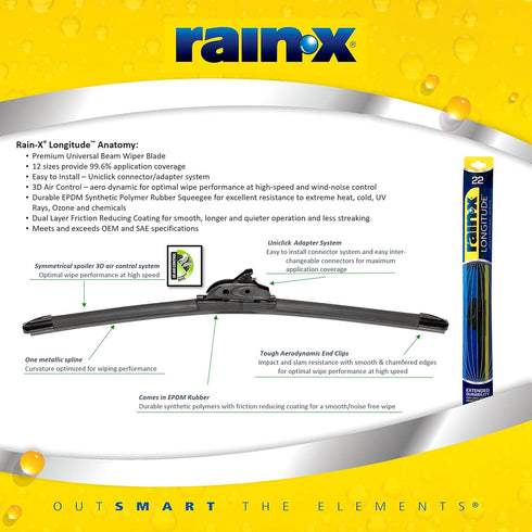 Rain-X Longitude Wiper Blade 26"...