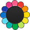metisinno Magnetic Base Compatible with PopSocket Phone Grips and iPhone MagSafe Cases, Rainbow Multicolor...