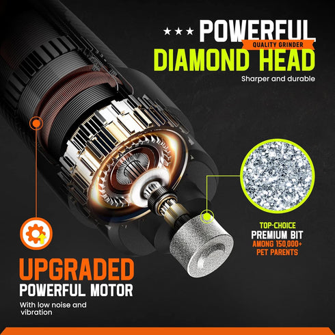 Dog Nail Grinder Upgraded Dog Nail Trimmers Clipper with 2 LED Light, 2 Speed Rechargeable Electric Pet Nail Grinder Quiet Low Noise for Small Med...