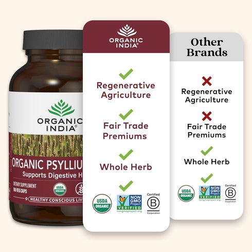 ORGANIC INDIA Psyllium Herbal Powder - Whole Husk Fiber, Healthy Elimination, Keto Friendly, Vegan, Gluten-Free, USDA Certified Organic, Non-GMO, ...