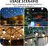 A15 Small Dusk to Dawn Light Bulbs Outdoor, 40W Equivalent, Warm White 3000K, Replacement LED Bulb for String Lights, Porch, Patio, Garden, Auto O...