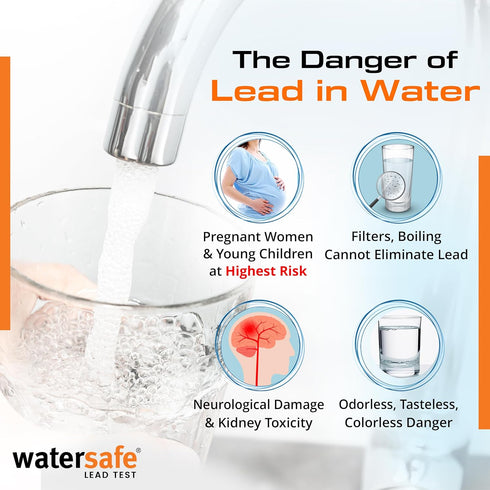 Watersafe® Advanced Lead in Drinking Water Test Kit – Lead Detection at 5 PPB - DIY at Home Water Lead Test Kit for Tap or Well Water – 8 Minute T...
