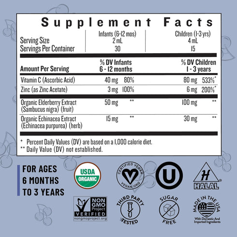 Legendairy Milk Organic Elderberry Drops - Baby Multivitamin with Echinacea, Liquid Vitamin C & Zinc for Immune Support - Ideal for Babies & Kids,...