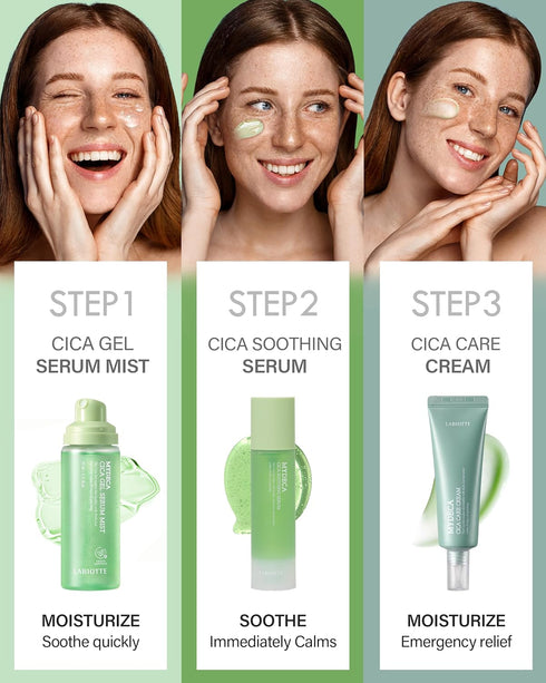 LABIOTTE Mydeca Cica Gel Serum Mist | Face Serum Spray Gel Moisturizer w/Centella Asiatica | Korean Skincare Hydrating Face Mist | Centella Moistu...