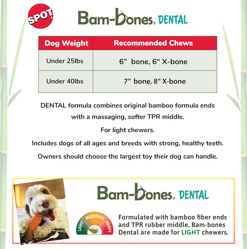SPOT Bam-Bones Dental Bone - Made with Bamboo Fiber and a Massaging Rubber Center, Durable Oral Care Dog Chew for Light Chewers & Teething Puppies...