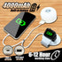 600LM LED Camping Lights,Rechargeable & Portable Camping Flashlight,4 Light Modes,4000mAh Power Bank,Camping Gear with Magnet Base Camping Accesso...