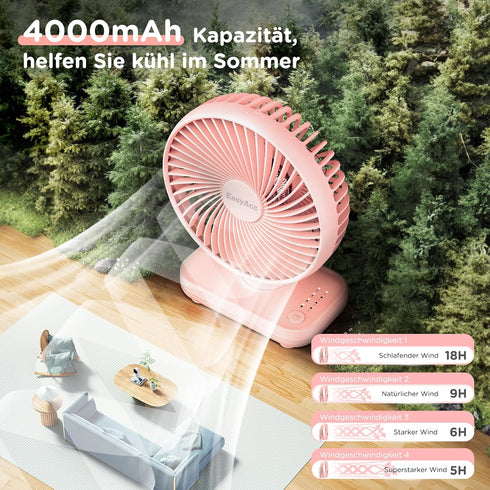 EasyAcc Small Desk Fan 4000 Battery Fan, 5-23 Working Time, Upgraded Strong Wind, Ultra Quiet, Rechargeable 90°Tilt Air Circulate Portable Fan 4 S...
