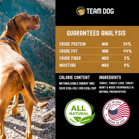 Freeze Dried Turkey Dog Treats for Training | Healthy Gluten Free, Grain Free Dog Treats | No Added Fillers, Flavoring or by-Products | for All Br...