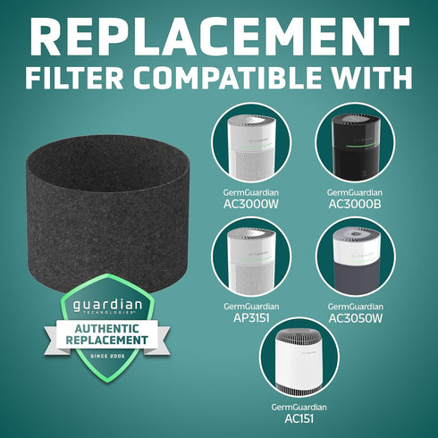 GermGuardian FLT15CB4 Genuine Carbon Filter Replacements for AirSafe Series and AC151 Air Purifier, 4-Pack...