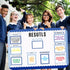 92 Pcs Science Fair Board Supplies 60 Trim Scalloped Bulletin Borders 18 Presentation Subtitles 6 Project Titles 8 Letter Sticker for Classroom Di...
