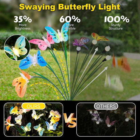Solar Garden Lights, 2 Pack Butterfly Solar Lights Outdoor with Glowing Wings, Waterproof Solar Lights for Outside, Sway by Wind, Decor for Garden...