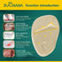 Ball of Foot Cushions (Beige) | Metatarsal Pads for Women (6 Pairs Foot Pads) | Reusable Shoe Inserts for Pain Relief | Non-Slip Heel Cushion Inse...