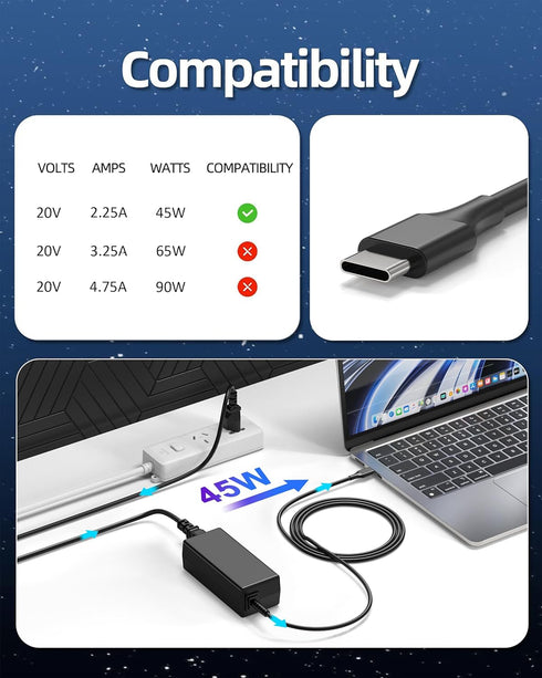 USB C Chromebook Charger 45W Compatible with HP, Dell, Lenovo, Acer, Asus, Samsung, Google Type C Laptop, Chromebook X360 11 13 14 14A Spectre X36...