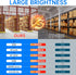 Super Bright Light Bulbs, 400-500W Equivalent Exceed 5000LM E26 LED Bulb, 6500K Daylight 50 Watt High Lumen LED Bulb for Home, Shopping mall, Hote...