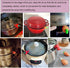 6 Pack Pot Lid Lifter Silicone Heat Resistant Spill Proof Pan Cover Stand Holder Clip Steam Releaser Stopper for Soup Pots Kitchen Gadgets (Carrot...