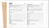 Butterick Misses' Semi-Fitted Tops Sewing Pattern Kit by Palmer/Pletsch, Design Code B6925, Sizes 8-10-12-14-16...