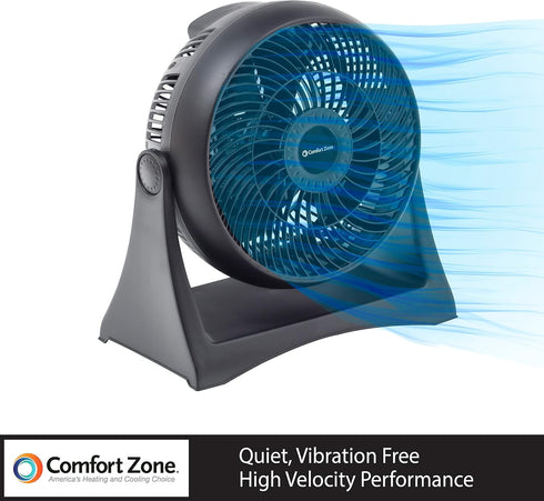 Comfort Zone Table Fan, 8 inch, 3 Speed, Personal Fan, Electric, Wall Mountable, 180 Degree Adjustable Tilt, Tabletop Fan, Desk Fan, Airflow 7.91 ...