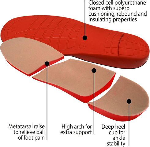 FootMatters Plastazote Orthotic Comfort Insoles - US Women 9-11.5 / Men 8-10.5...