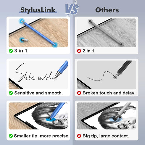 Stylus Pen for iPhone and iPad, Styluslink 3-in-1 Universal Capacitive Thin Stylus Pen for touchscreens,Compatible with Apple iPhone/iPad/Air/Mini...