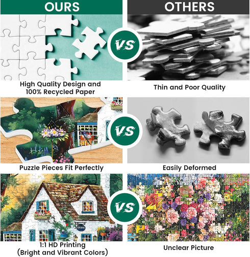 500 Pieces Jigsaw Puzzles for Adults–Spring Garden Patio Puzzle for Adults Children Elderly–Recycled Paper Puzzle 500 Pieces–Glossy, Sturdy Pieces...