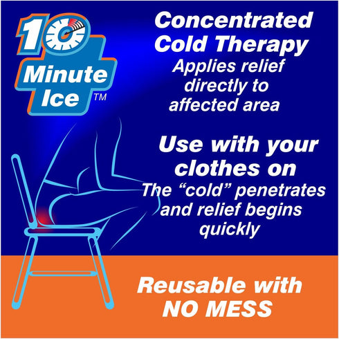 Hemorrhoid Treatment for Fast Relief. Includes Two Shaped Ice Packs to Concentrate Relief (2 Pack)...