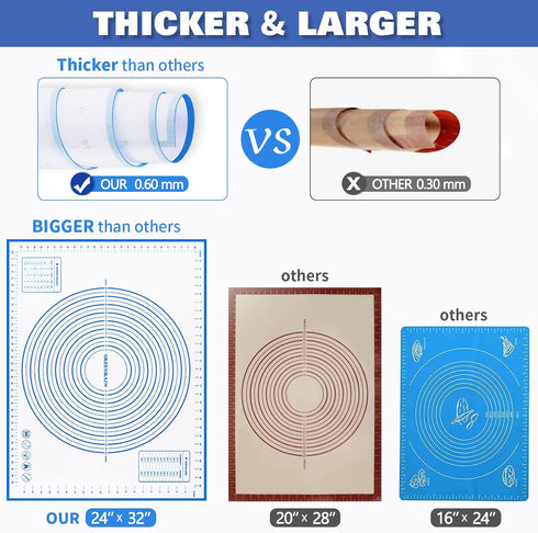 Large Silicone Pastry Mat Extra Thick Non Stick Baking Mat with Measurement Fondant Mat, Counter Mat, Dough Rolling Mat, Oven Liner, Pie Crust Mat...