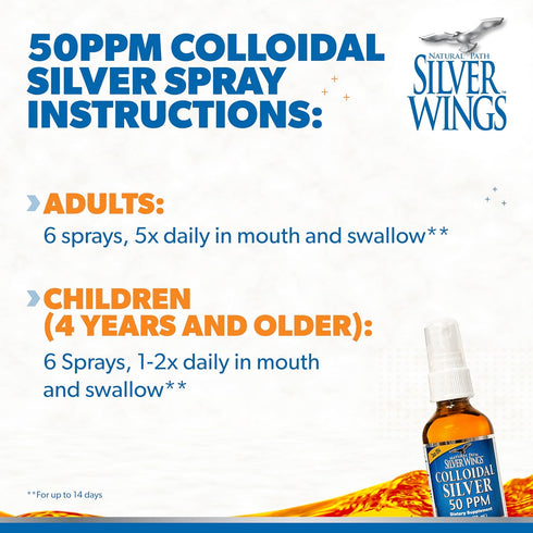 Natural Path Silver Wings Colloidal Silver Liquid - Daily Immune Support Supplement - 50ppm (250mcg) - 2oz Spray...