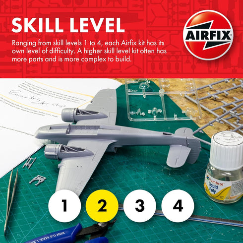 Airfix 1:72 Willys British Airborne Jeep Kit (), Small...