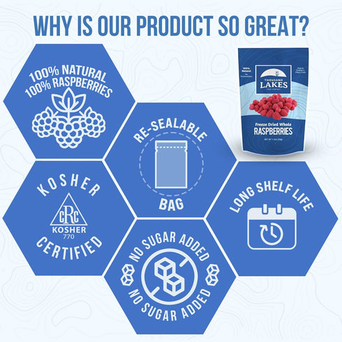 Thousand Lakes Freeze Dried Fruit - Raspberries 1.2 ounces | No Sugar Added | 100% Whole Raspberries...