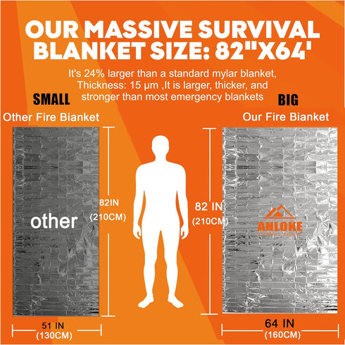 Emergency Blankets Mylar Thermal Blanket-(5 Pack) of Gigantic Space Blanket 82 * 64 in. Survival Blankets Heavy Duty Camping Gear,First Aid…...