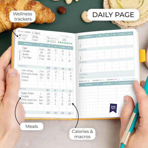 Clever Fox Food Journal Pocket - Daily Food Diary, Meal Planner to Track Calories & Nutrients, Weight Loss Tracker Notebook, 4x5.5” (Amber Yellow)...